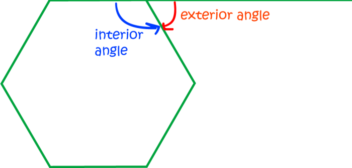 Interior Angle - Math Definitions - Letter I